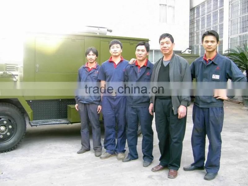 diesel power generator for sale