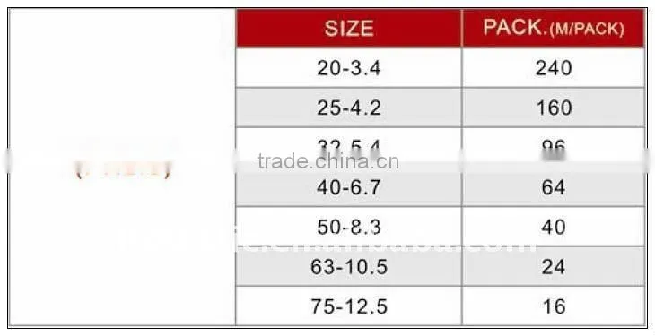 The good quality glass fiber pipe