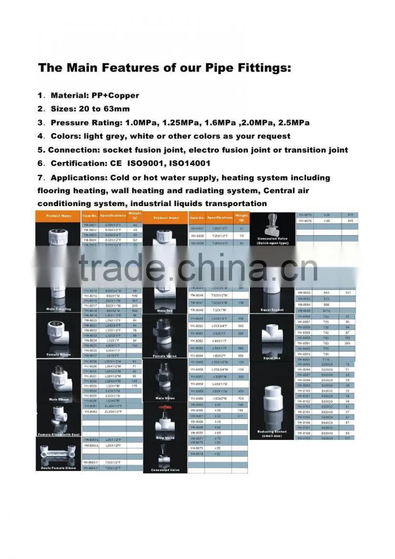 rigid plastic ppr pipe