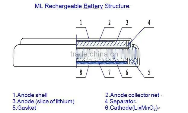 ML2020 Car key battery 3V Coin cell with solder tabs