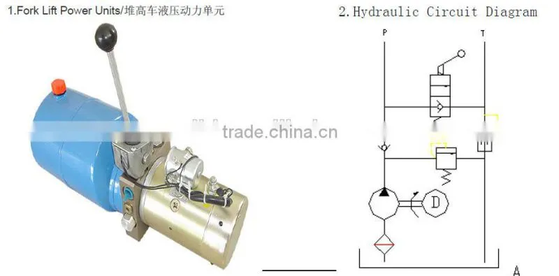 Professional hydraulic power unit for mobile light tower