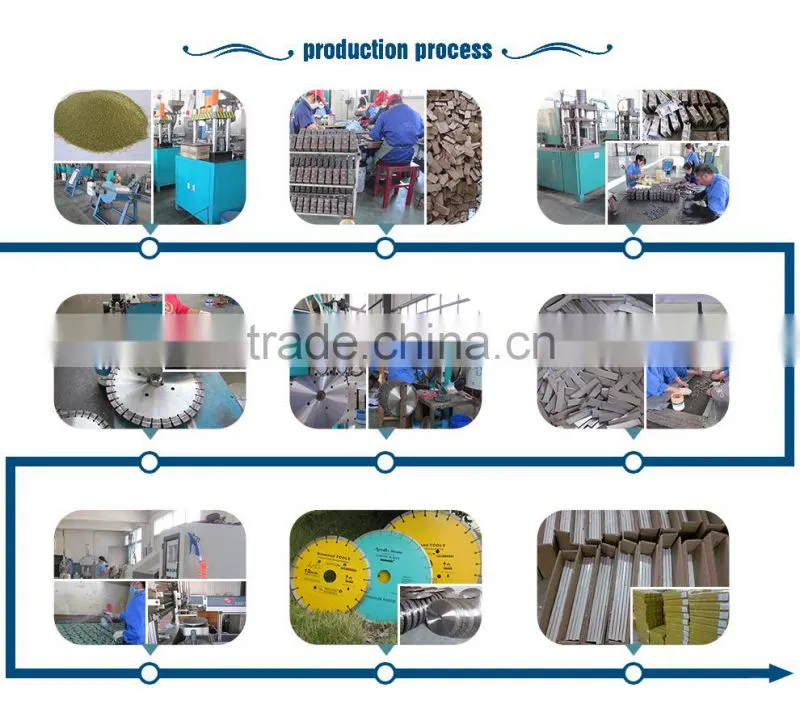 diamond blades for granite, marble