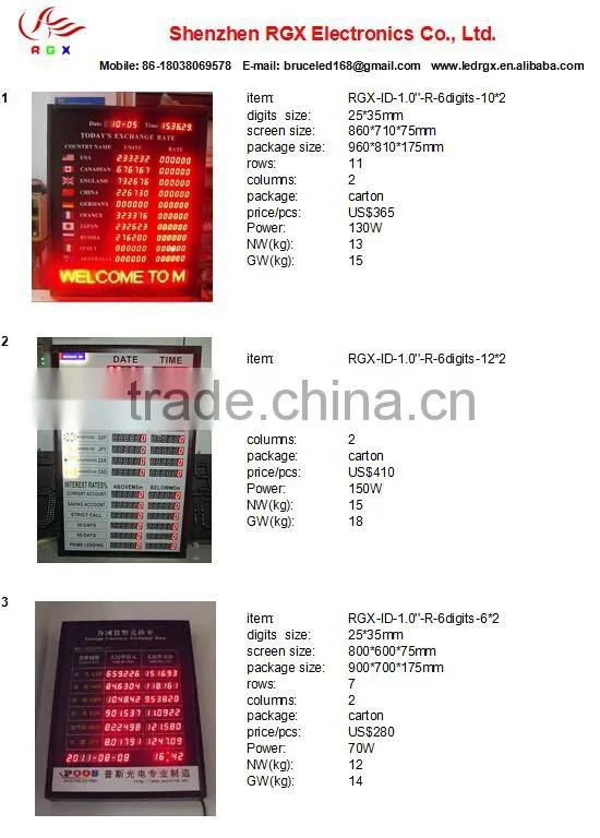 RGX LED exchange rate sign,LED Currency Exchange Rate/Interest rate Display board signs,currency bank exchange rate led display