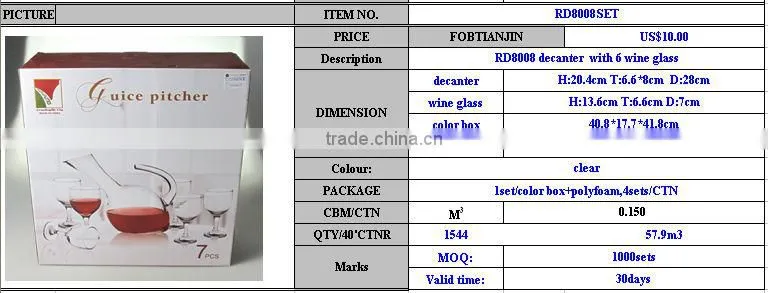 Handmade gift box packed cheap clear glass wine decanter set