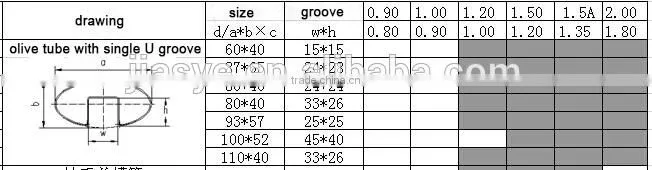 304 thin wall stainless steel pipe