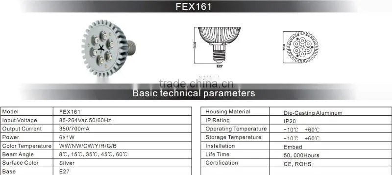 House/Home LED spotlight 6W