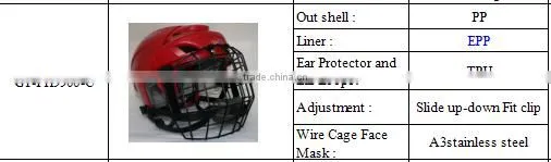 Profession players High dentisy PP Foam/ EPP ice field hockey player helmet for sale