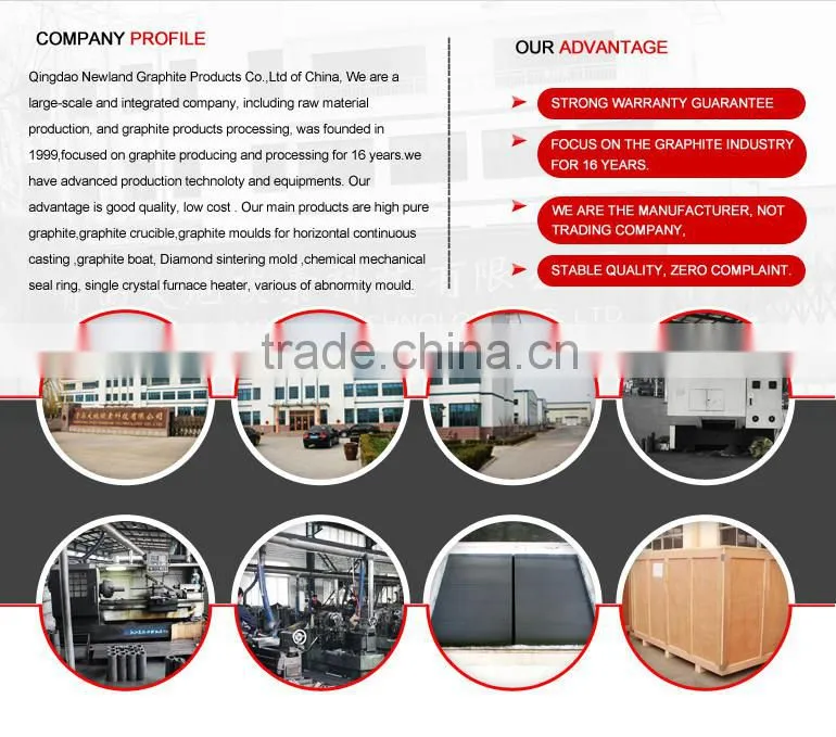 china manufacurer isostatic graphite block