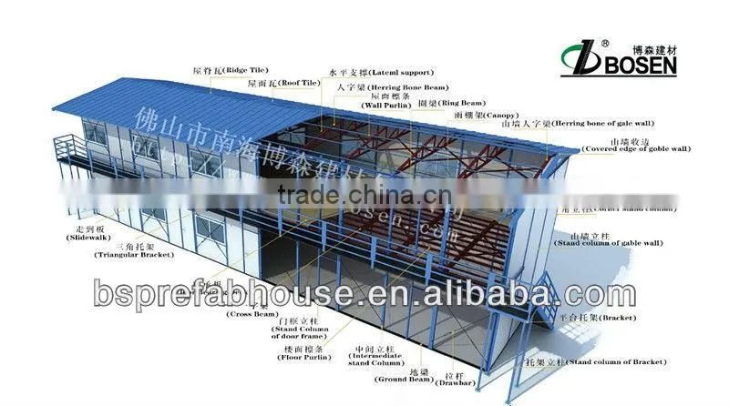 prefabricated building supplies prefabricated sheds