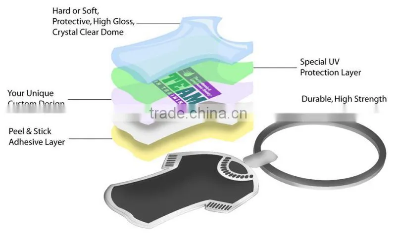 Eco friendly Metal Nickel Plated Printing sticker T shirt Shape Metal key chain ring