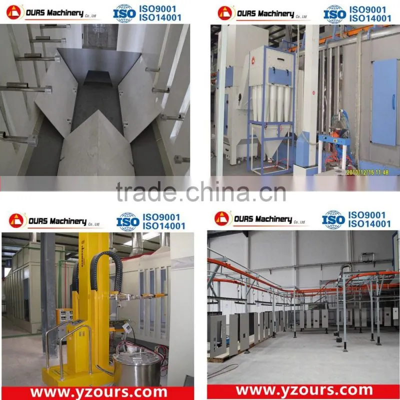 painting equipment powder used