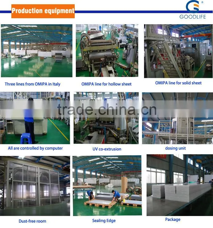 2015new UV protection commercial greenhouse for sale with anti-fog