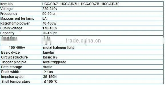 Electric ignitor for HID Lamp with cheap price Made in China