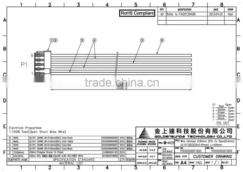 Automotive Wire Harness Assembly