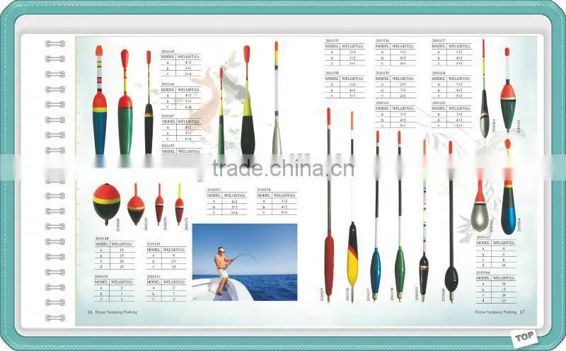Chinese OEM Factory Led Fishing Float Light Fishing Float