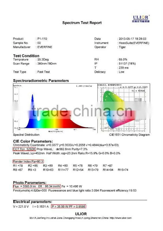 P15A-203 1ft by 4ft LED Panel Light 42-Watt Edge-Lit Super Bright Ultra Thin Glare-Free, 5500k Pure White