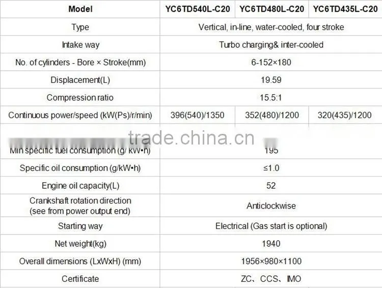 Yuchai YC6TD Series of Marine Diesel Engine for Ship