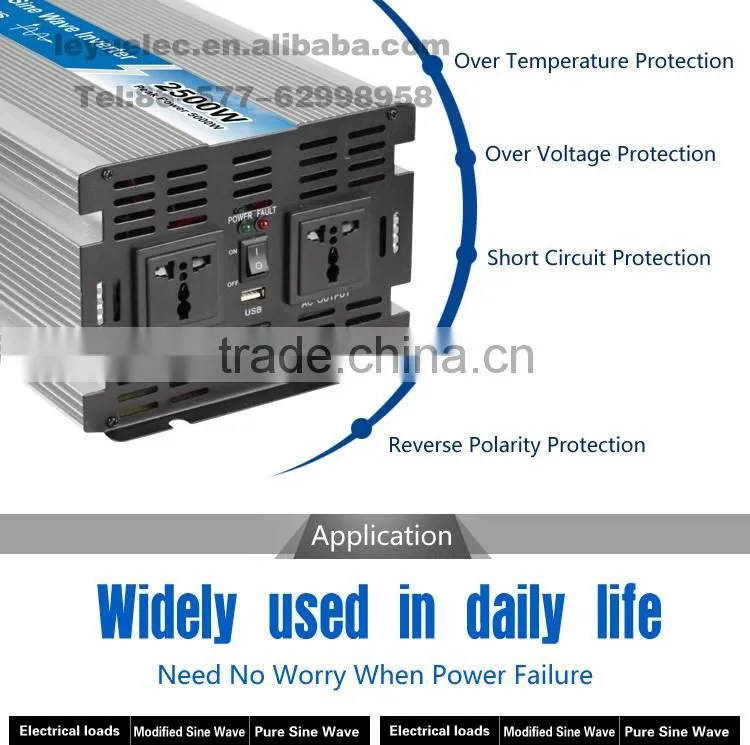 High efficiency CE RoHS approved 2500w DC 12v to AC 110v/220v pure sine wave power inverter OPIP-2500 with solar system