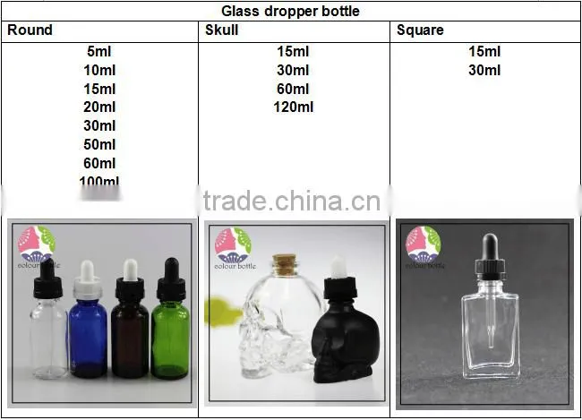 trade assurancechildproof cap PET 30ml plastic e juice bottle shrink band for plastic e-liquid bottle 10ml plastic dropper
