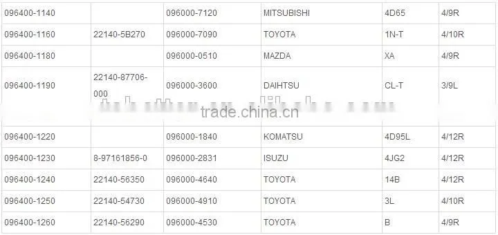 096400-1250 Toyota 3L 4 cylinder VE Head Rotor