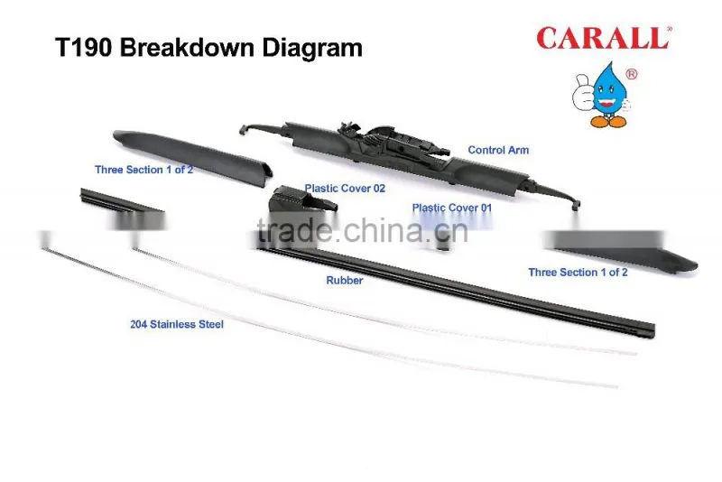 Automobiles & Motorcycles Carall Multi-functional 5 in 1 Hybrid Wiper Blade