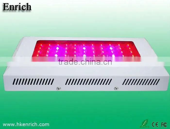 UFO LED Grow Lights LED Growing Light