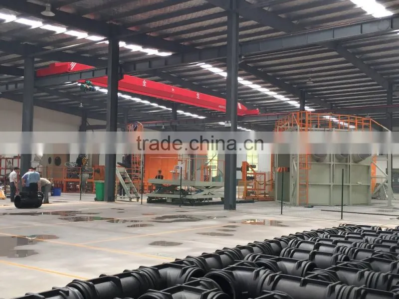 Fangda new technology rotational molding machine to Russian