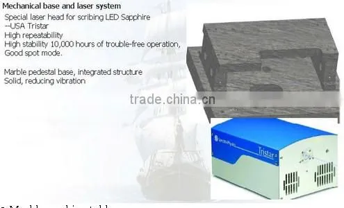 Keyland UV Laser Cutting Machine for Sapphire