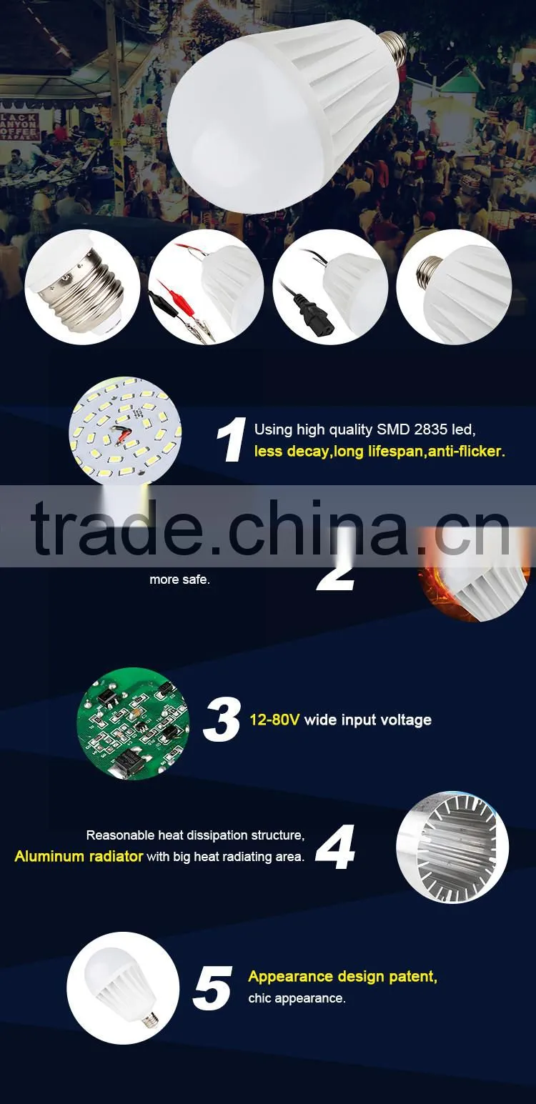 High lumen 18W led bulb light customize e27 e14 12V dc led bulb light