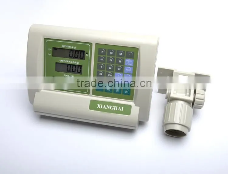 TCS Electronic Price Platform Scale