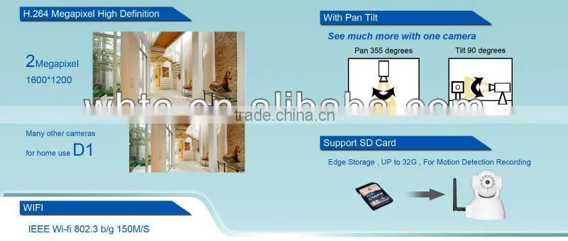 Onvif Camera wireless full hd p2p ip camera 2.0 megapixel