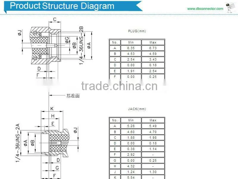 high frequency rf male sma connector for rg316 rg58 coaxial cable
