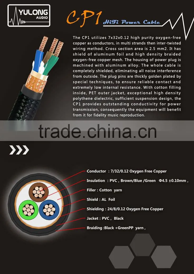 Yulong Audio CP1 HiFi OFC Power Cable/ Power Line (Gold Plated Plugs)