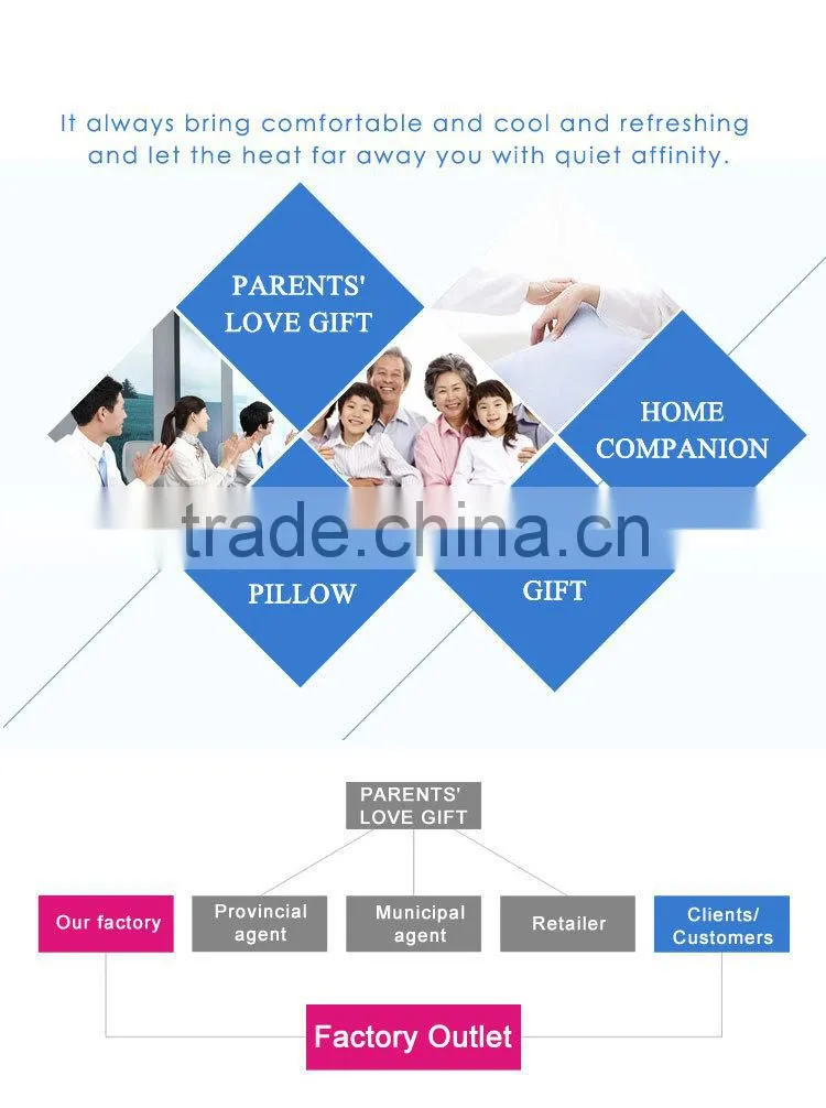 Bread memory foam gel pillow cooling gel pillow