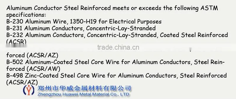 ACSR Aluminium Conductor