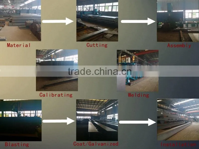 Multiple Levels Q235B Steel Heavy Duty Metal Industrial Pallet Racking, Warehouse Shelving