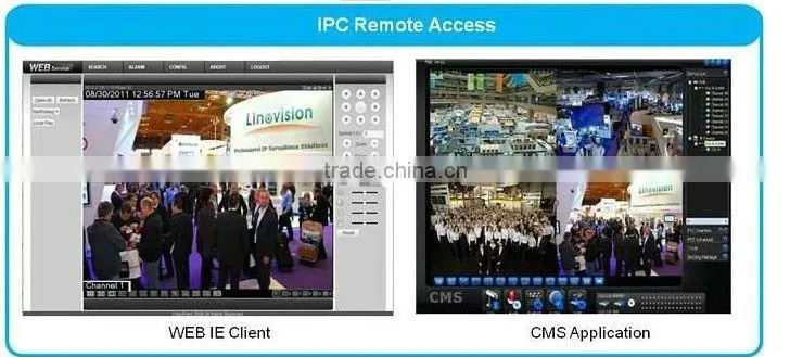 Dahua Network Camera IPC-HDB3200C cctv cameras