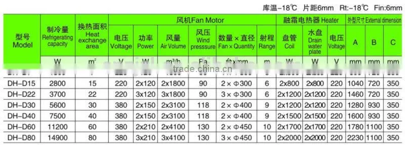 Hot air compressor 2 cylinder