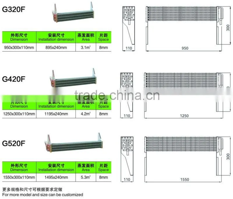 Evaporator Coil Sell By Chinese Good Manufacturer With Competitive Price