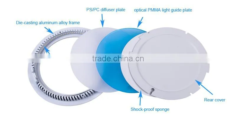 White Ceiling Light Round Panel LED 12W D163*H13MM
