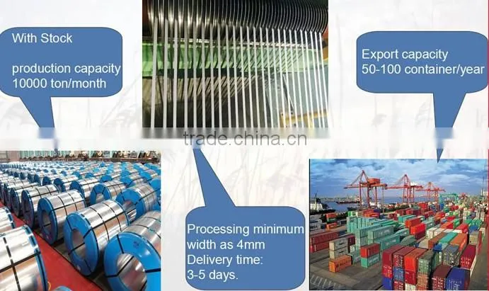 ppgi/prepaint galvanized steel coil