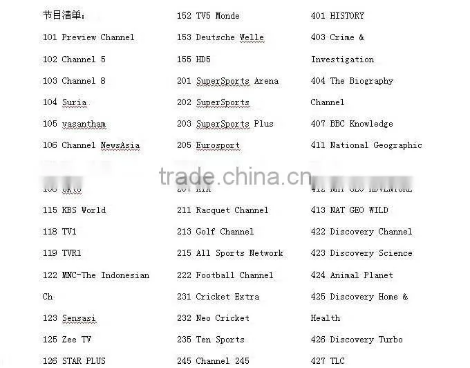 best FYHD HD C-800 E With EPG Chinese 800c cable FYHD800 TV Receiver for Singapore FYHD800C