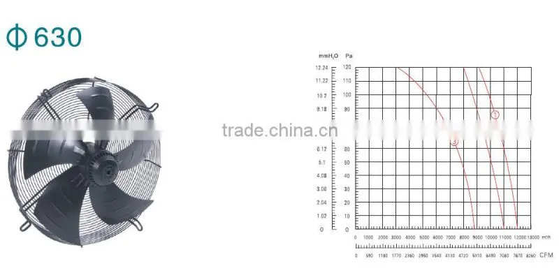 400mm axial fan motor with external rotor