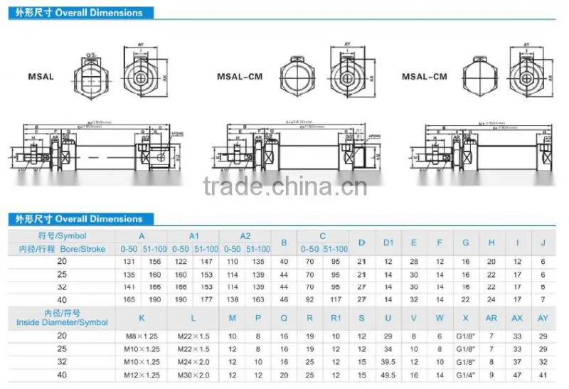 High Quality Mal series Aluminum alloy thin valve cylinder pneumatic actuator