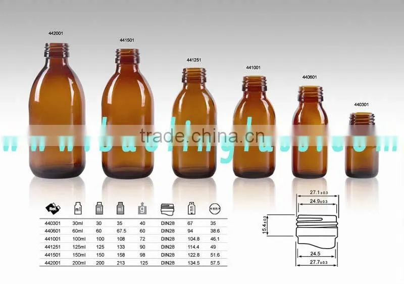 Liquid medicines and medicine bottles