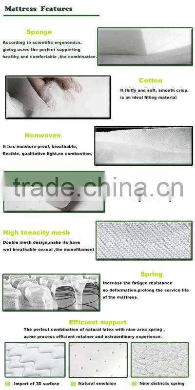 winter & summer mattress for sale