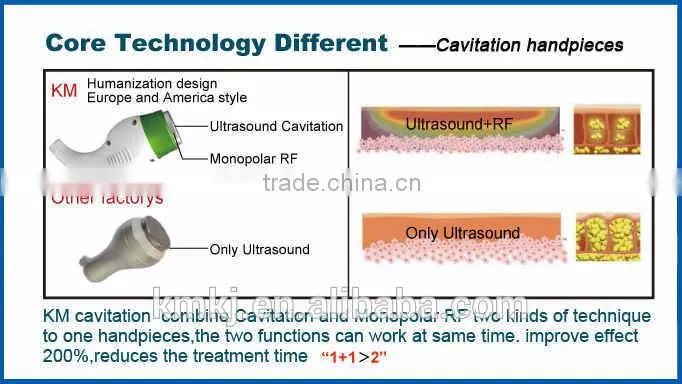 2015 high power 7 in 1 ultra sonic cavitation