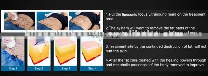 Manufacture New ultrasound machine/ anti cellulite ultrasound slimming machine for weight loss and fat removal