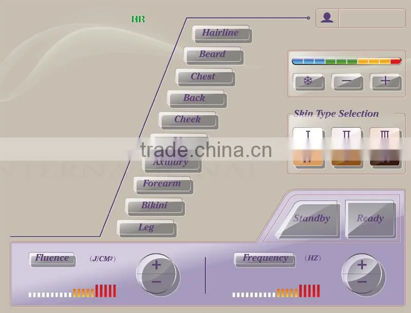 China Diode Laser Hair Removal 808nm Laser (808)