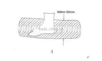 Mini Combine Rice Harvester for Sale from China